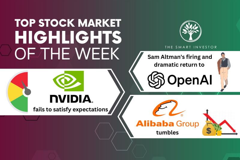 Top Stock Market Highlights of the Week: OpenAI, Nvidia and Alibaba