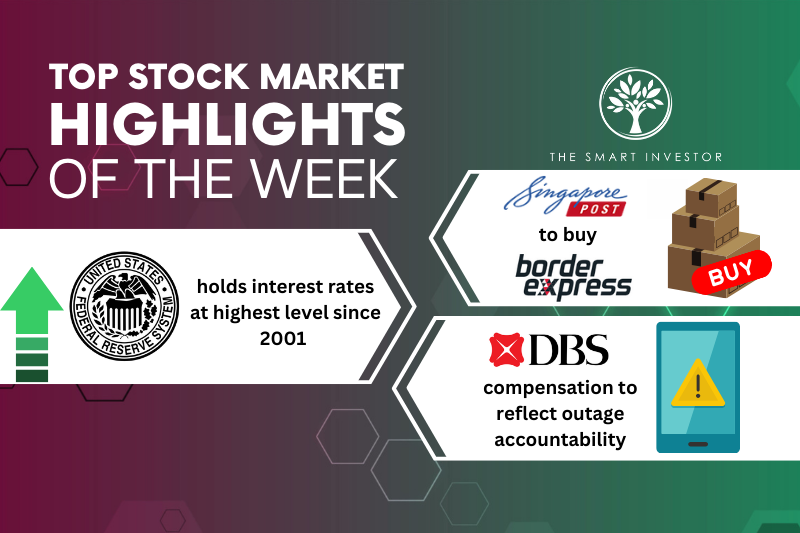 Top Stock Market Highlights of the Week: Singapore Post, US Federal Reserve and DBS Group