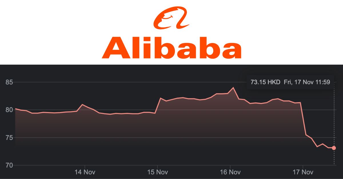 Alibaba down 10%?! – 5 reasons why investors just whipped $BABA