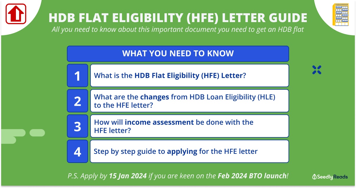 HDB Flat Eligibility (HFE) Application: A Step-By-Step Guide