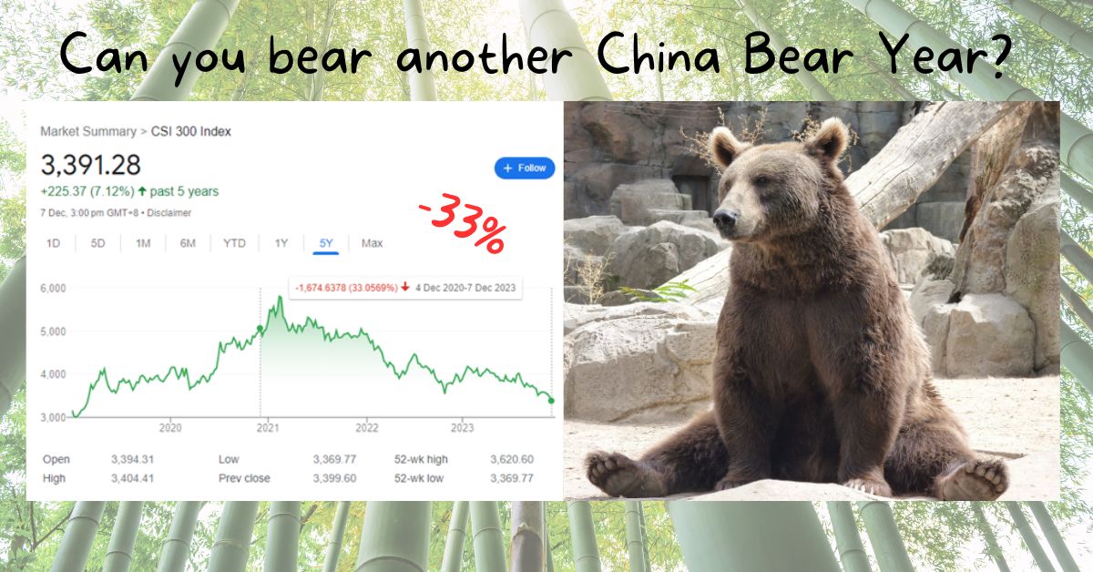 China Bear For 3 Years, Can You Bear for Another Down Year In 2024?