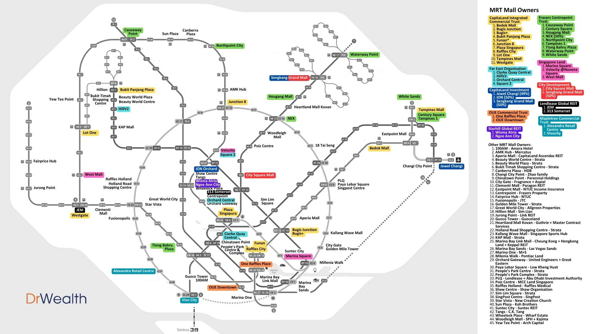 85 MRT Malls in Singapore