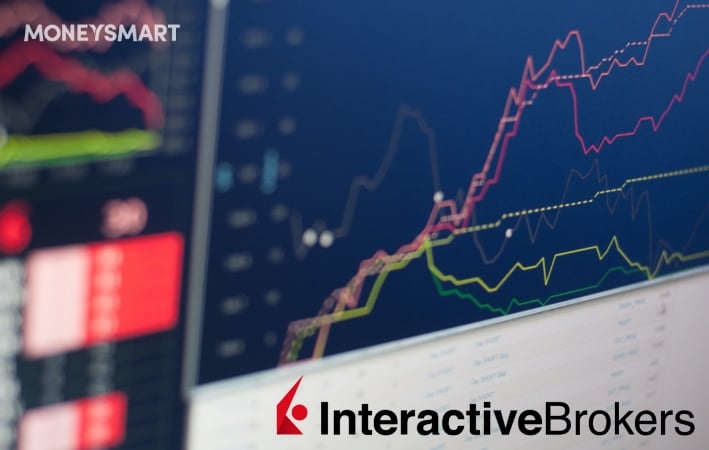 Interactive Brokers Singapore Review (2024)