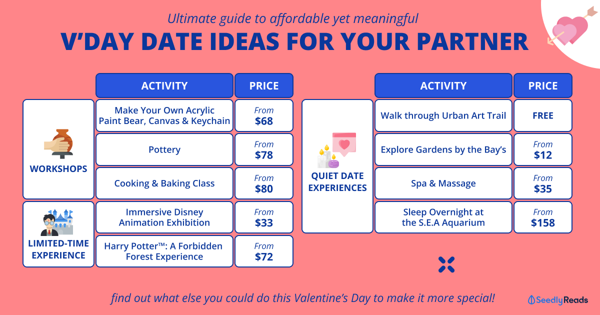 Make Valentine’s Day 2024 More Meaningful With These Date Ideas