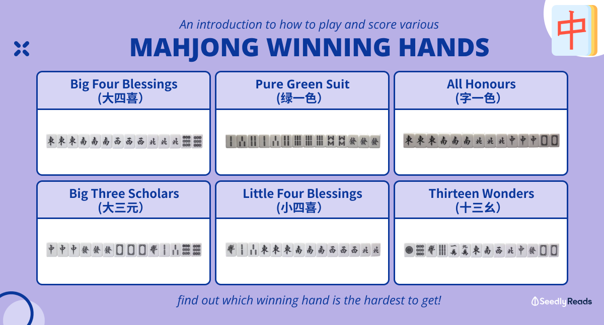 The Singaporean’s Guide to Mahjong Winning Hands, Scoring and How to Play