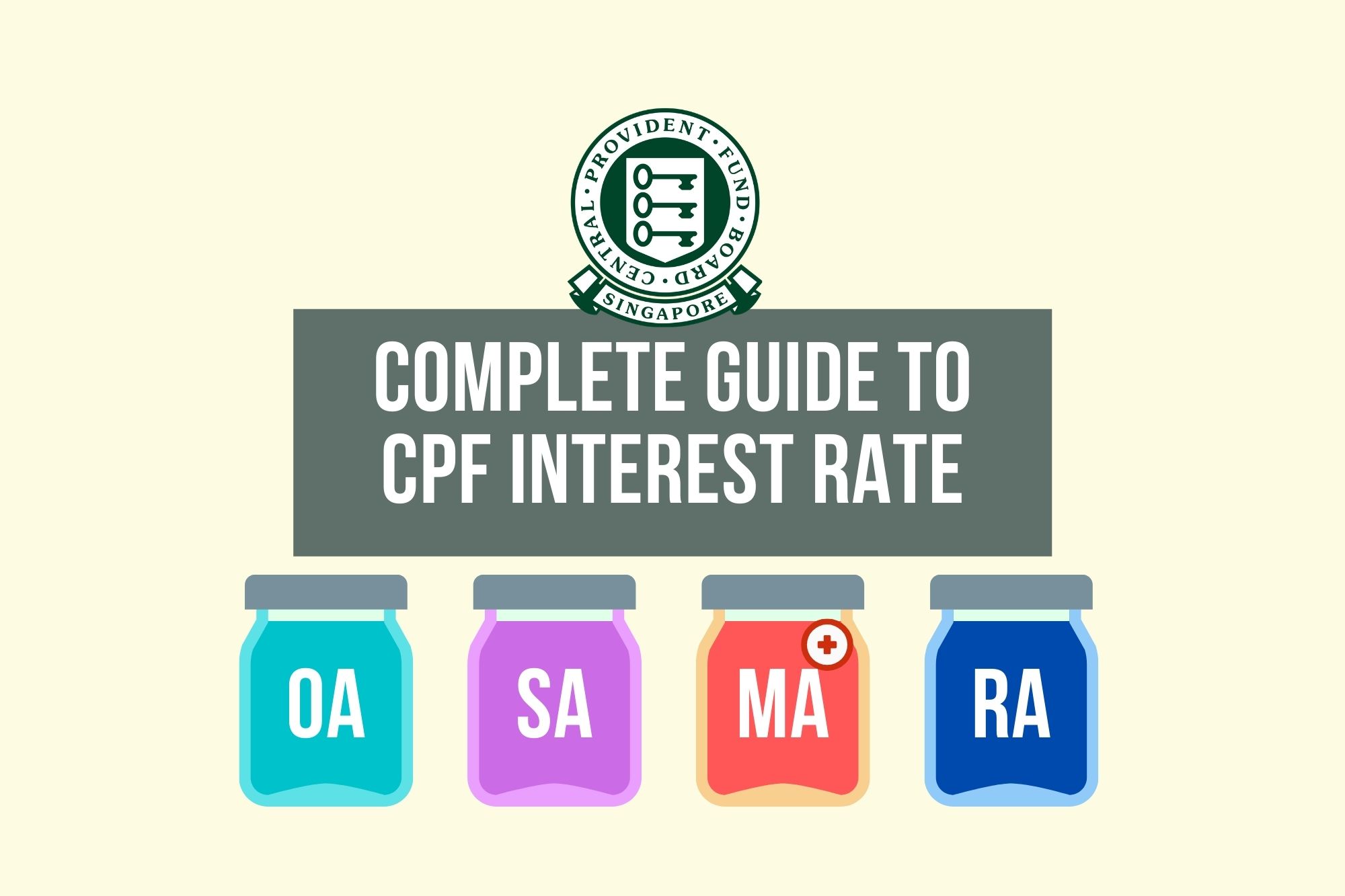 Ordinary Account, Special Account, Retirement Account, MediSave Account (And Extra Interest Rates)