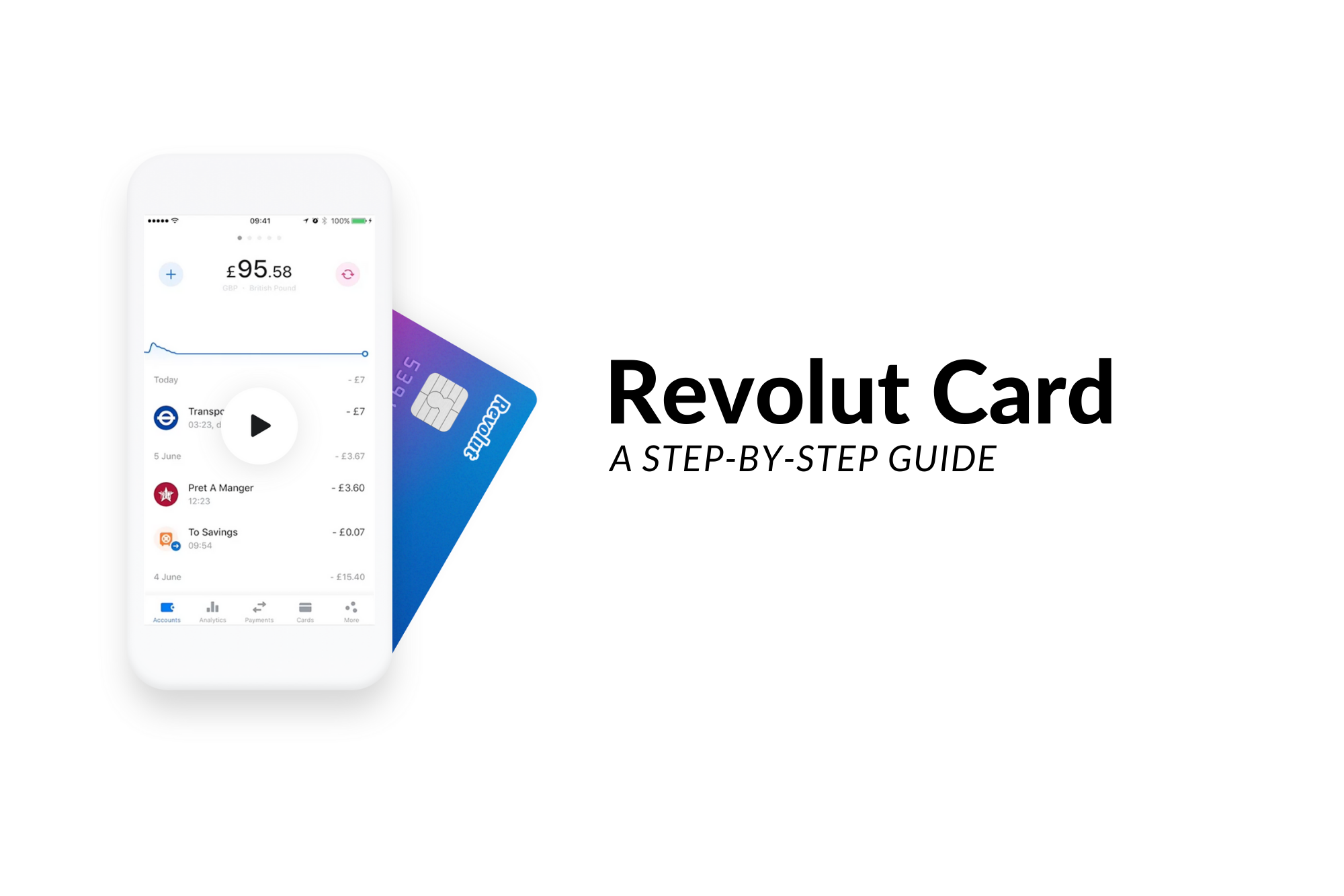 Step-By-Step Guide To Getting A Revolut Card For Your Travels, Overseas Money Transfers And Foreign Currency Spends