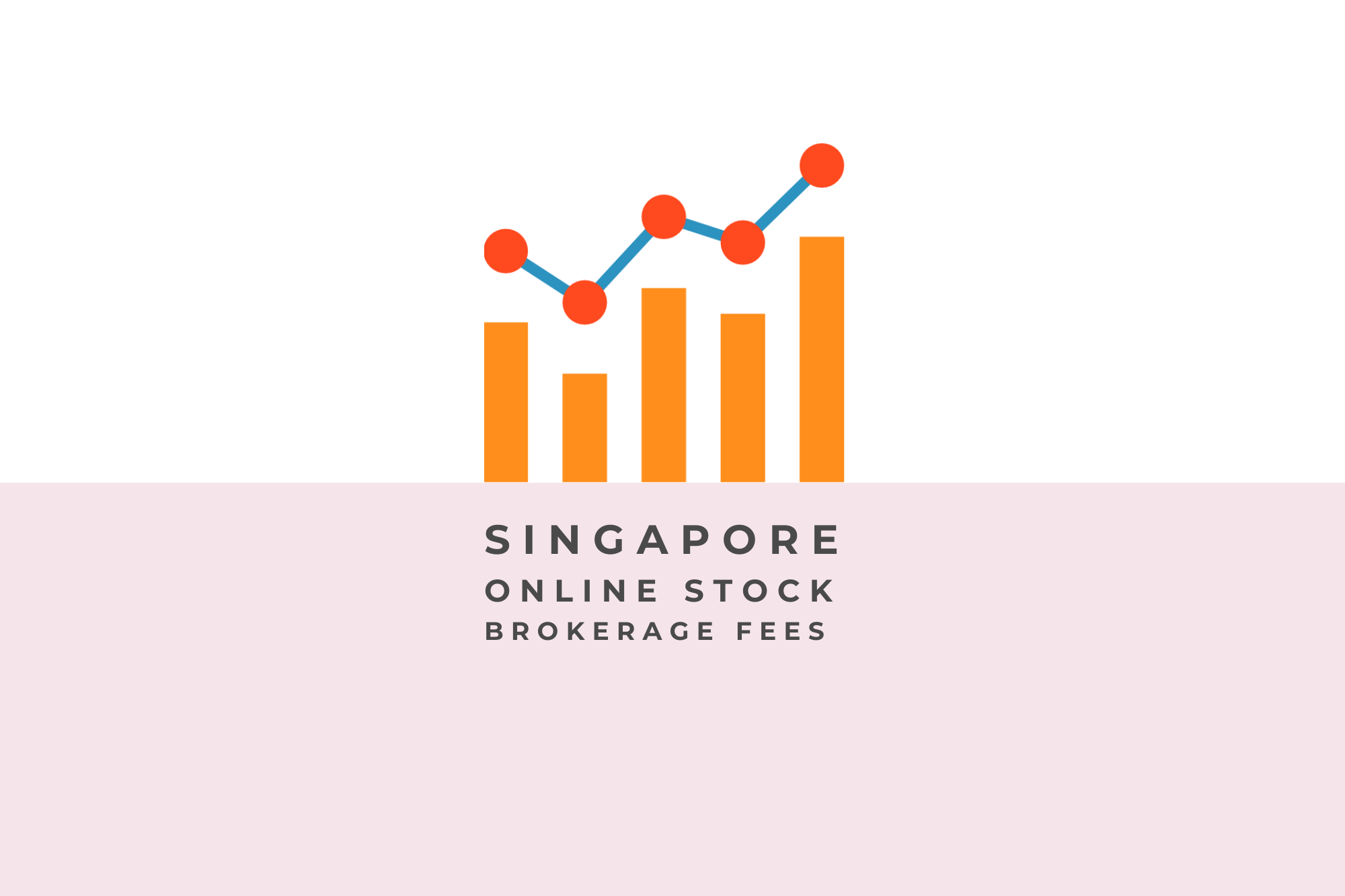 Singapore Online Stock Brokerage Account Fees Comparison (2024 Edition)