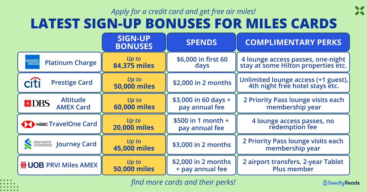 Stack Air Miles With These Cards!