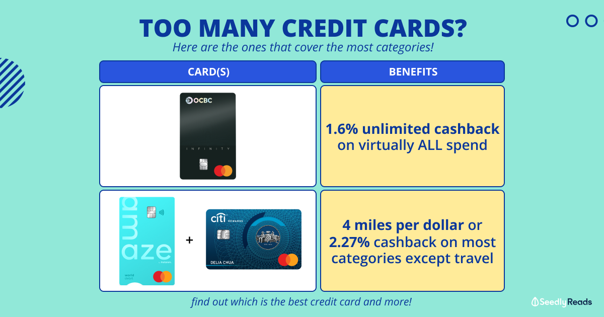 Only Want One Credit Card? Here Are The Ones That Cover The Most Categories!