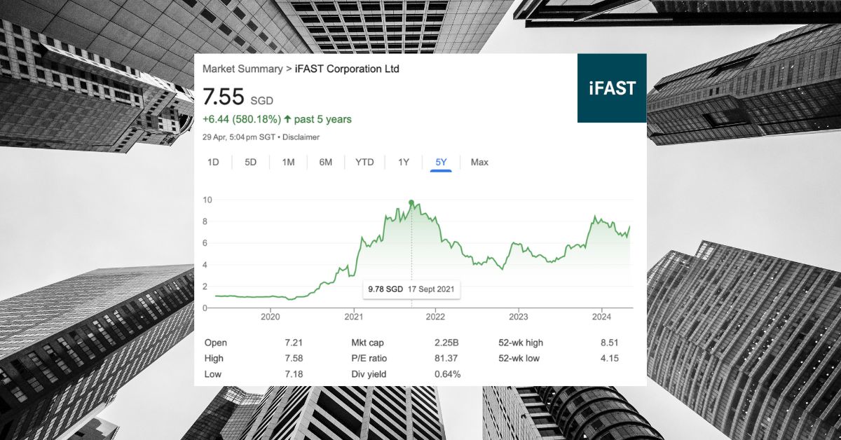 iFast 5x earnings while share price is still down from record high – is it good time to buy?