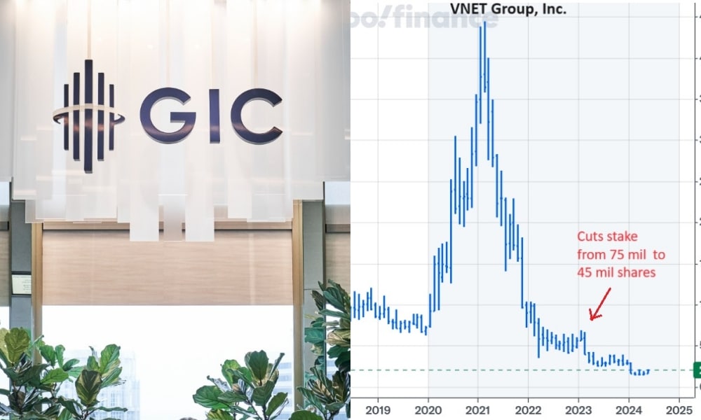 Blogger: Why can’t GIC be as transparent as Norway’s sovereign wealth fund?