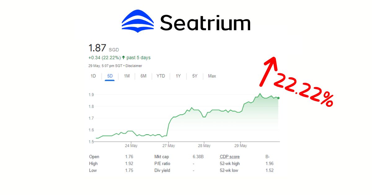 Seatrium wins major contract – is this the turnaround?