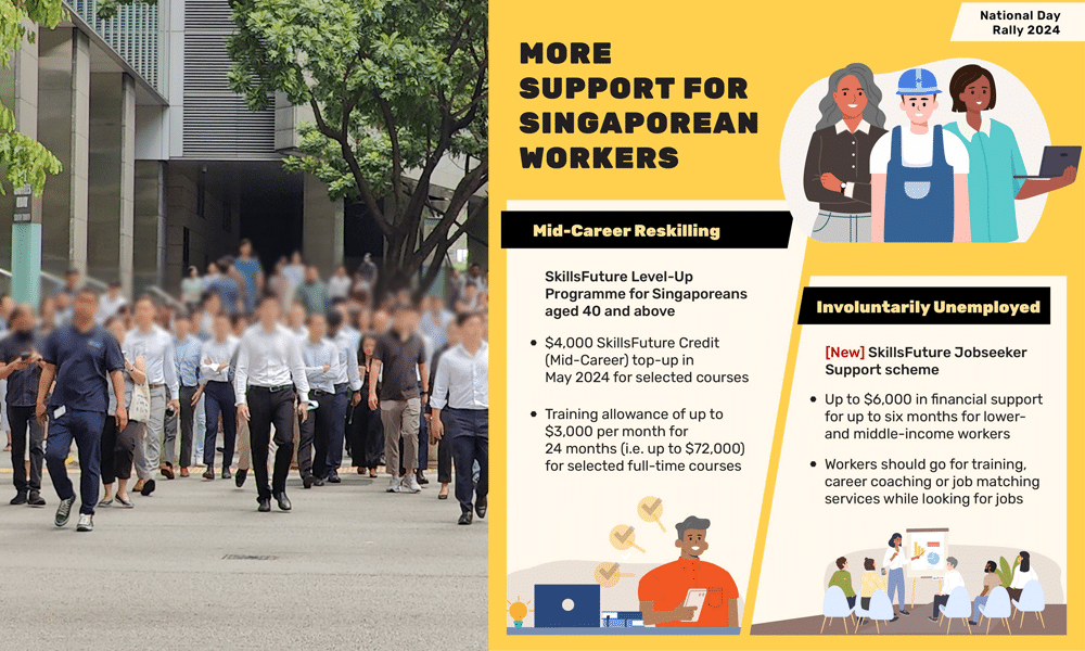 Singapore introduces new scheme in April 2025 offering up to S,000 in financial support for retrenched workers