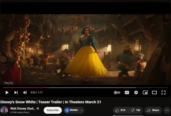 'Snow White' Trailer Hits 1 Million Dislikes On YouTube