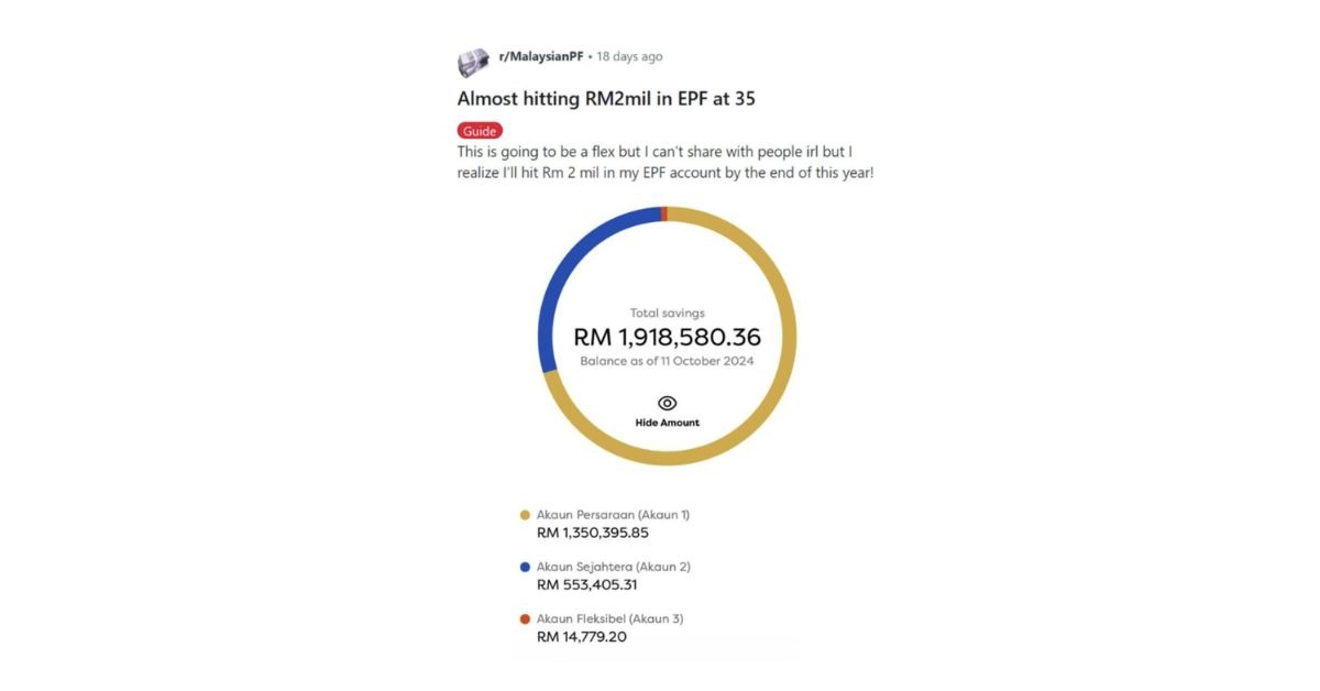 RM 2 million in EPF at age 35. How to do it?