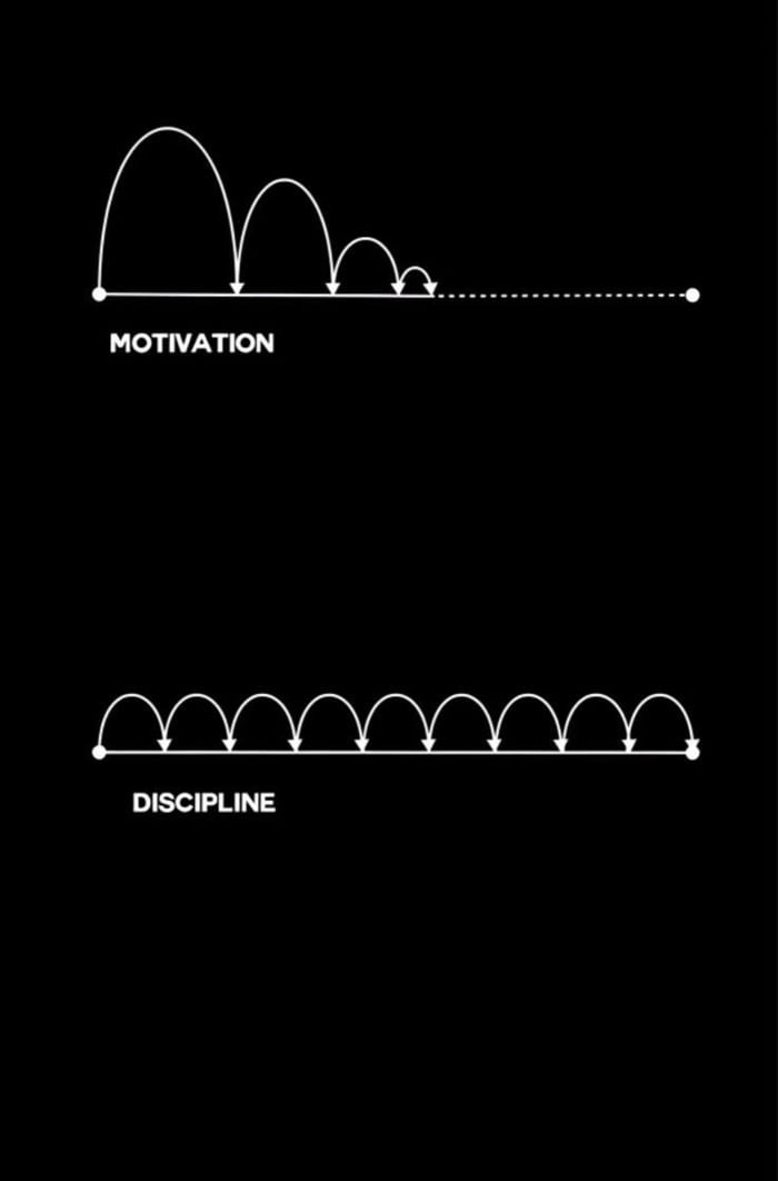 Friday positivity: be disciplined my fellow 9gag enjoyer