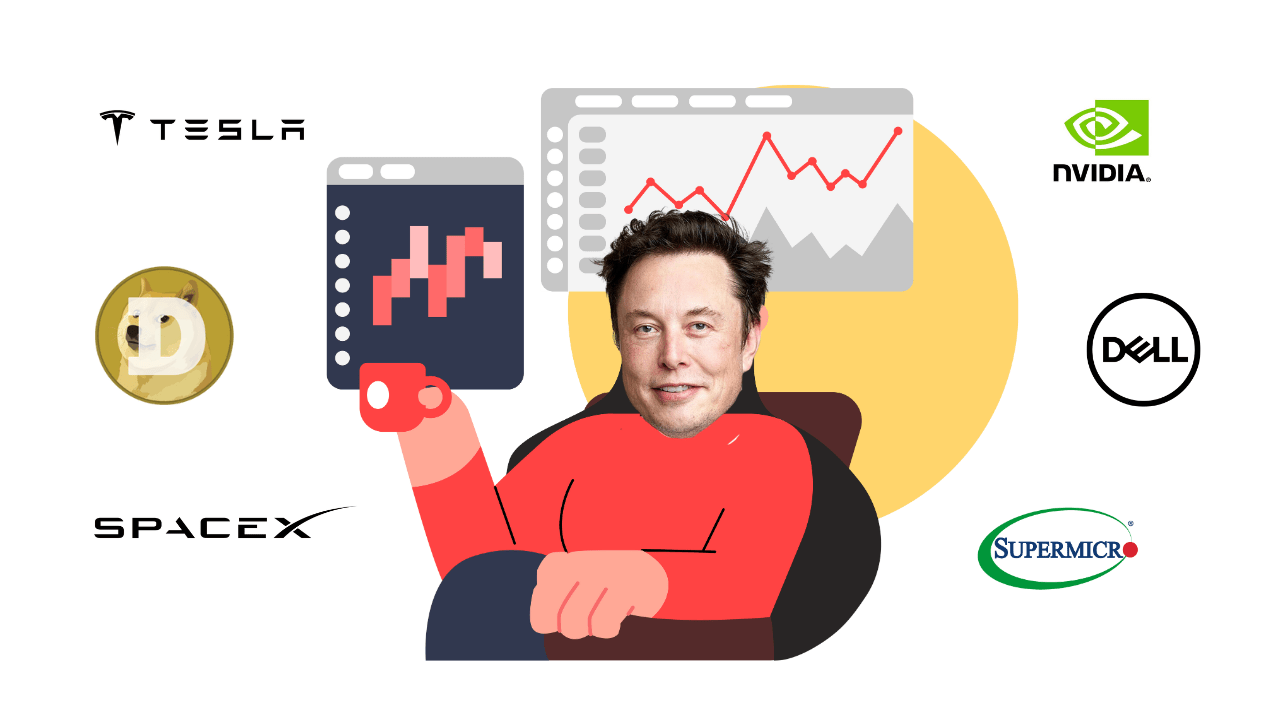 The Elon Musk Portfolio: 6 Investments That May Win With His Growing Influence