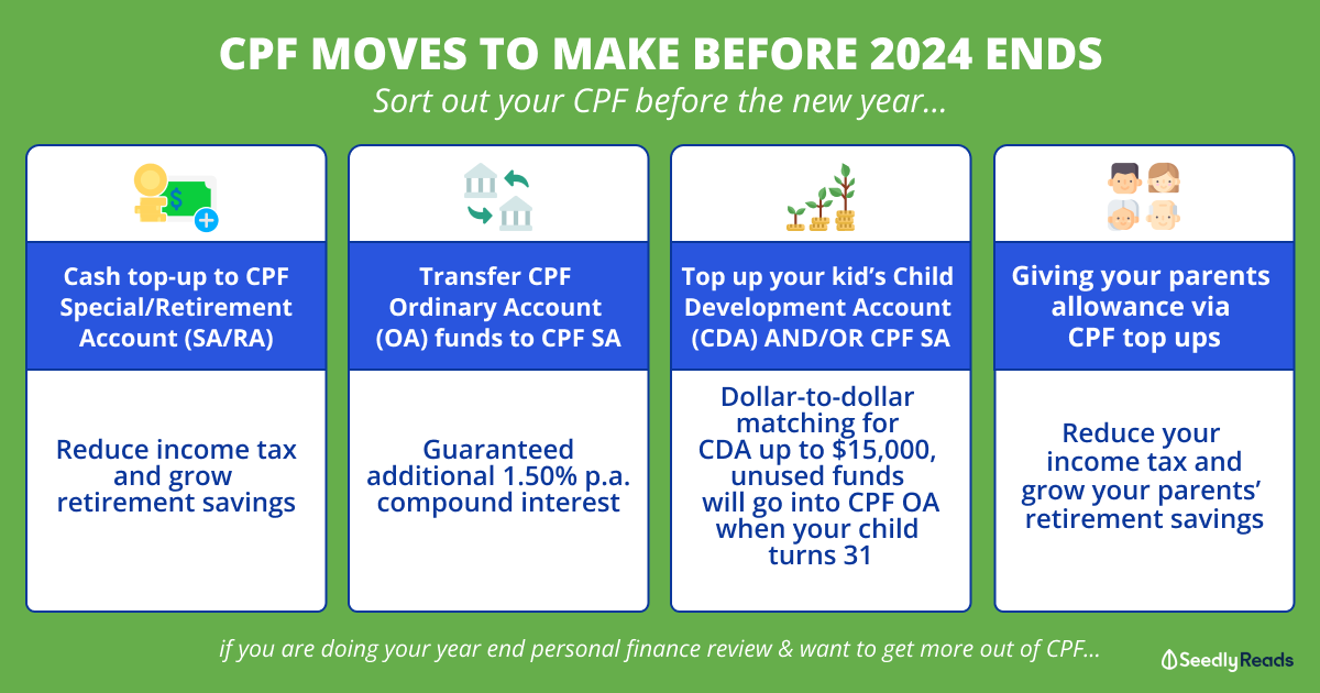 Enjoy Tax Relief & Grow Your Retirement Savings