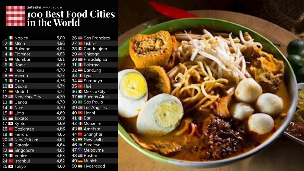 S’pore Ranks #22 On Best Food Cities List, No M’sian City Made The Cut