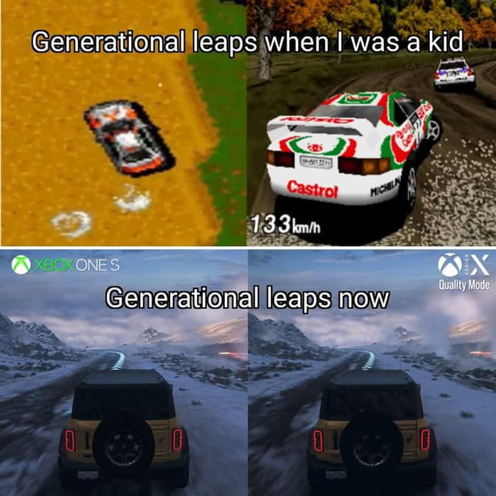 So much for gaming evolution