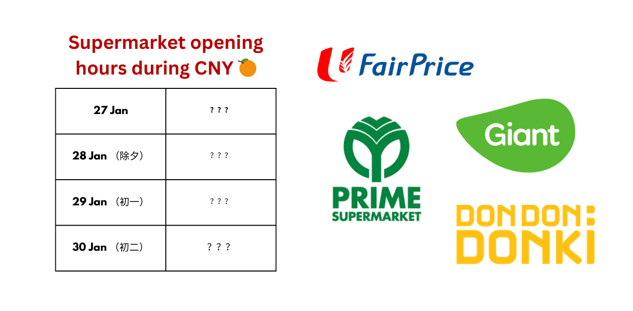 Ultimate Guide to the Opening Hours of Supermarket Chains During CNY 2025 Period