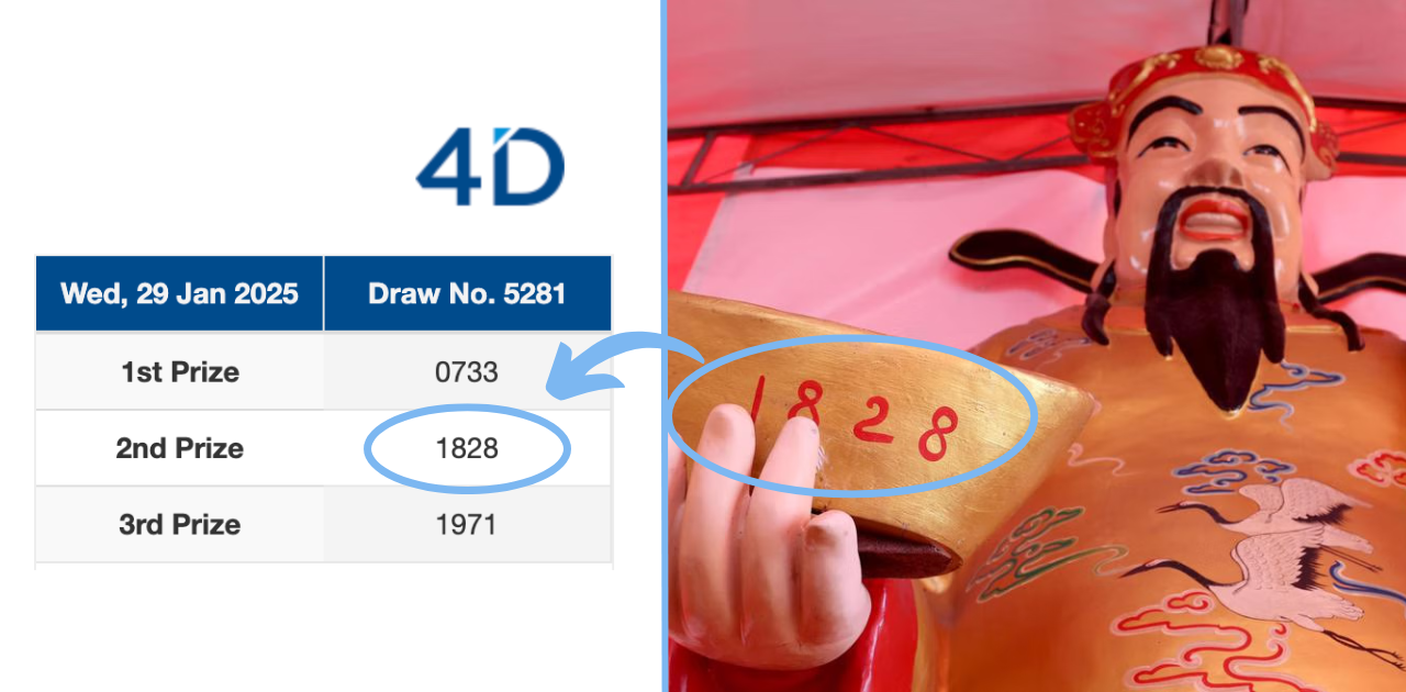 4D Number on Fortune God Statue in Tampines Strike 2nd Prize on CNY