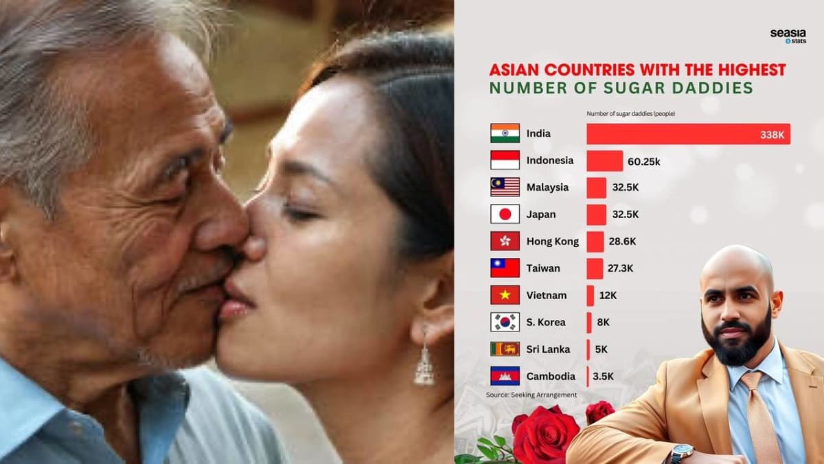 Singapore Did Not Make It Onto List Of Top 10 Asian Countries With Most Sugar Daddies